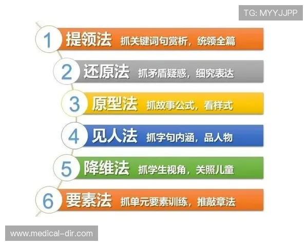 如何理解老虎机游戏的规则设计以及常见的游戏误区与避免方法 如何理解老虎机游戏的规则设计以及常见的游戏误区与避免方法