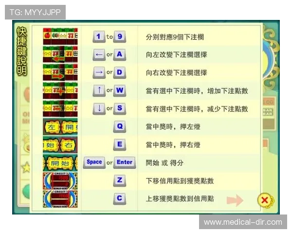 掌握老虎机攻略秘籍提升中奖率的实用技巧与策略分析